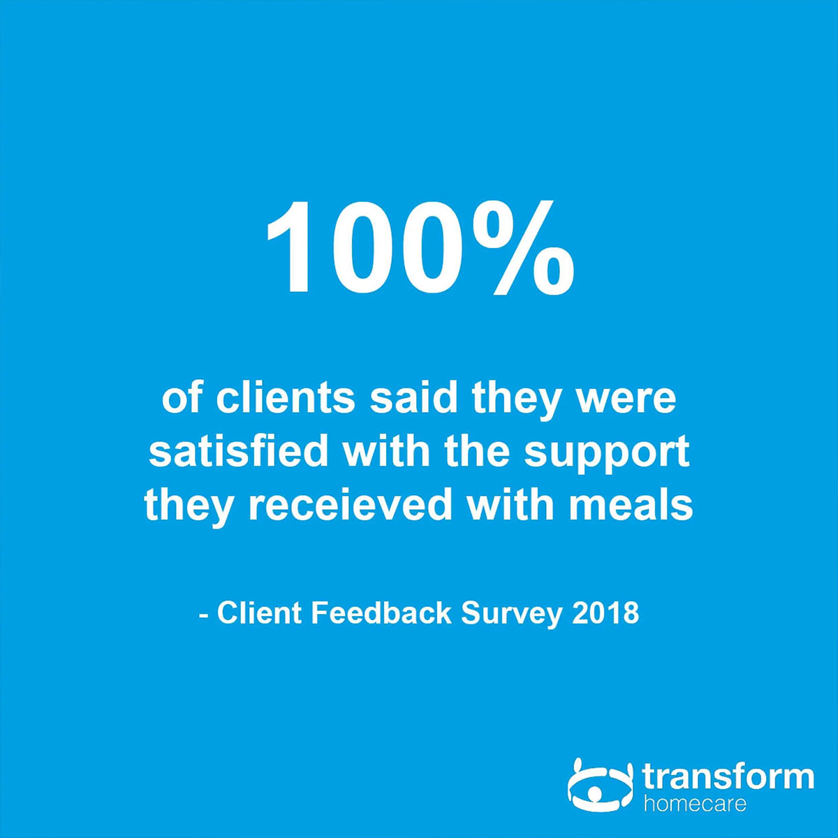 Transform Homecare Case Study